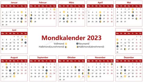 mondkalender dezember 2023 haare schneiden